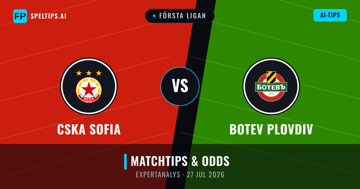 CSKA Sofia vs Botev Plovdiv — matchtips och förhandstitt