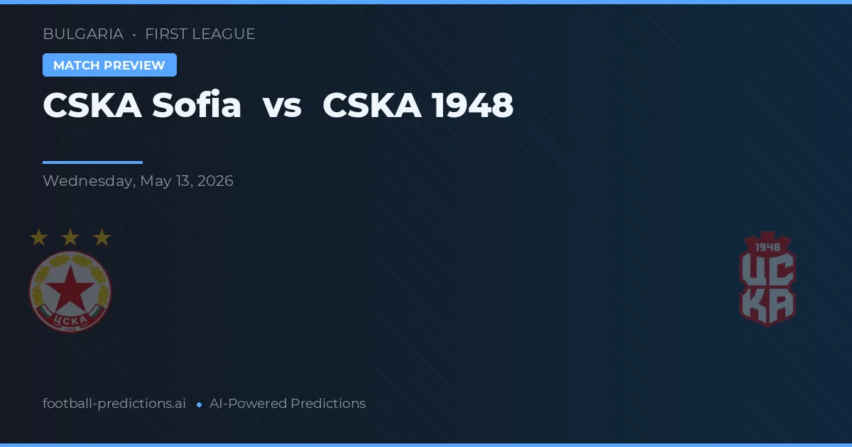 CSKA Sofia vs CSKA 1948 — matchtips och förhandstitt
