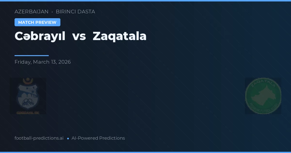 Cəbrayıl vs Zaqatala — matchtips och förhandstitt