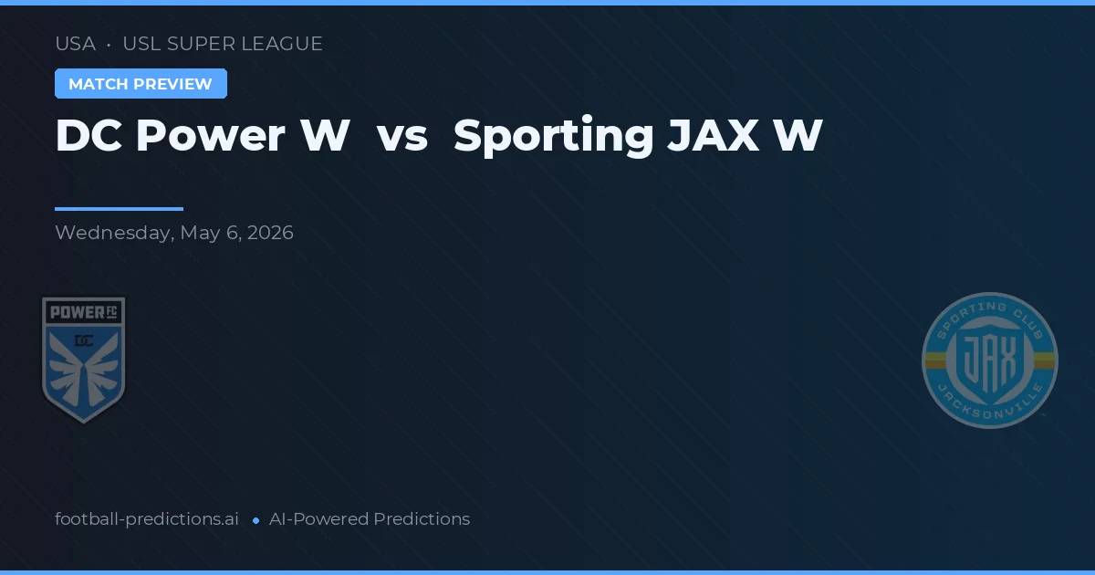 DC Power W vs Sporting JAX W preview