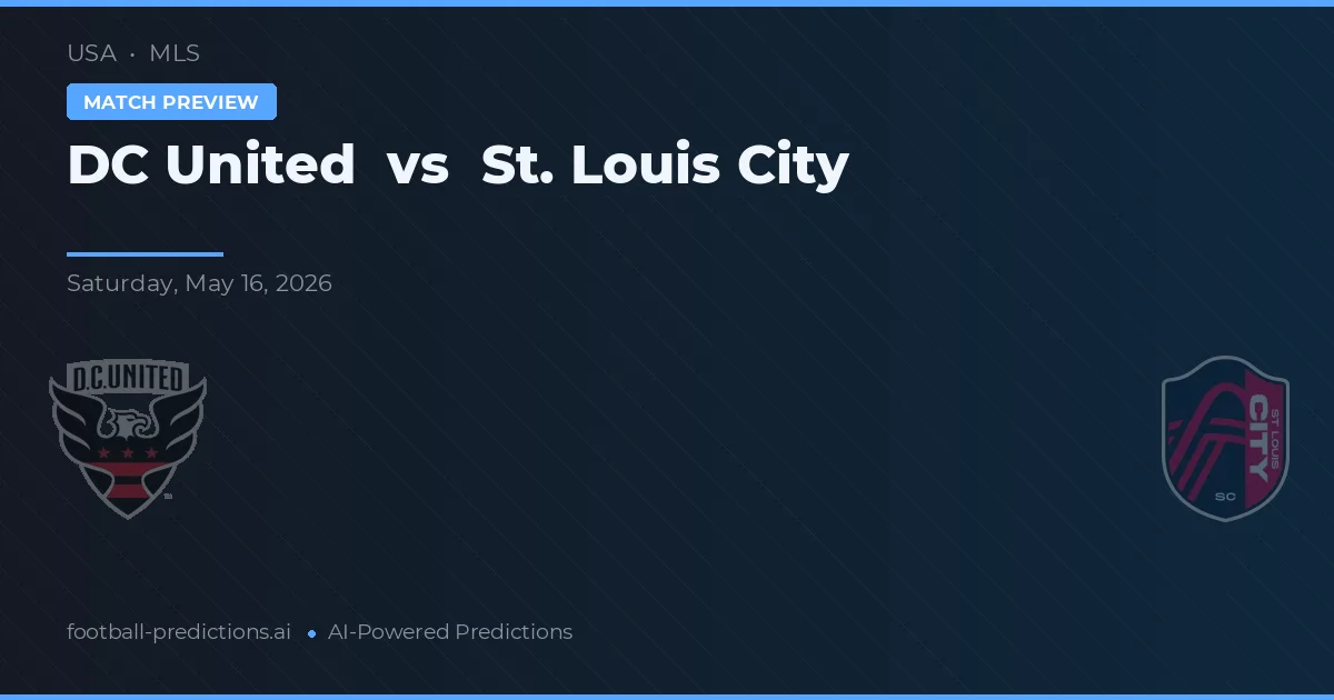 DC United vs St. Louis City — matchtips och förhandstitt