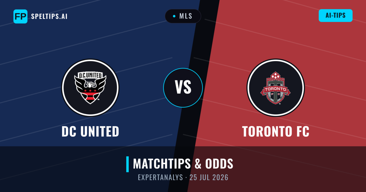 DC United vs Toronto FC — matchtips och förhandstitt