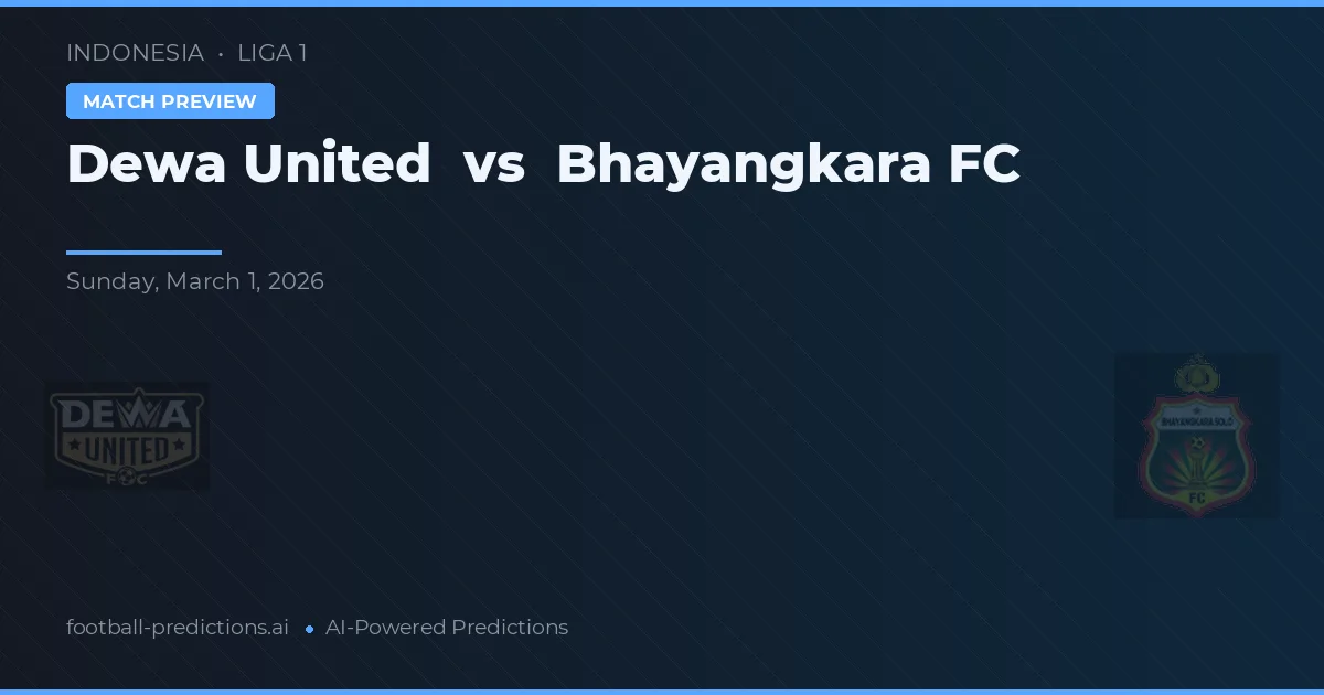 Dewa United vs Bhayangkara FC — matchtips och förhandstitt