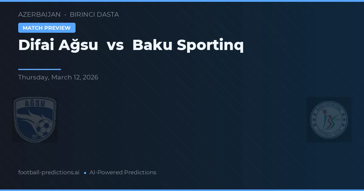 Difai Ağsu vs Baku Sportinq — matchtips och förhandstitt