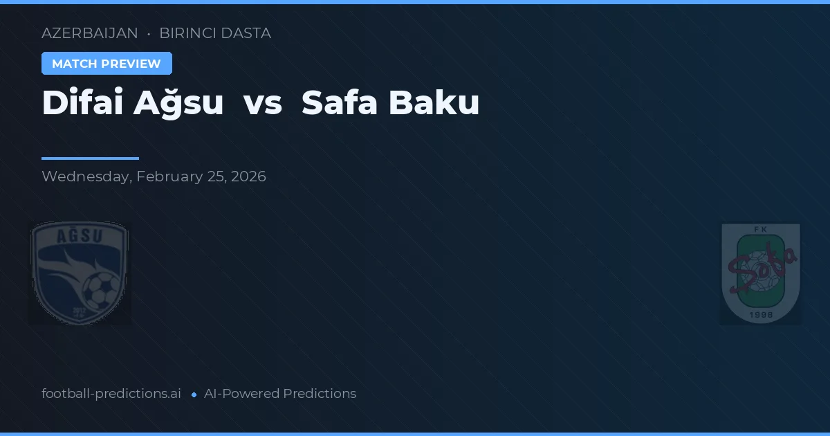 Difai Ağsu vs Safa Baku — matchtips och förhandstitt