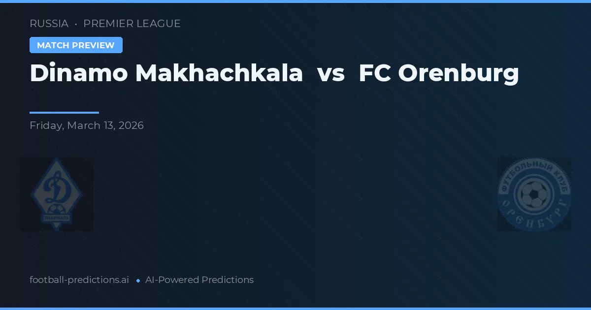 Dinamo Makhachkala vs FC Orenburg — matchtips och förhandstitt