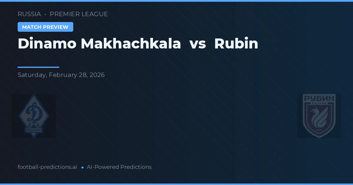 Dinamo Makhachkala vs Rubin — matchtips och förhandstitt