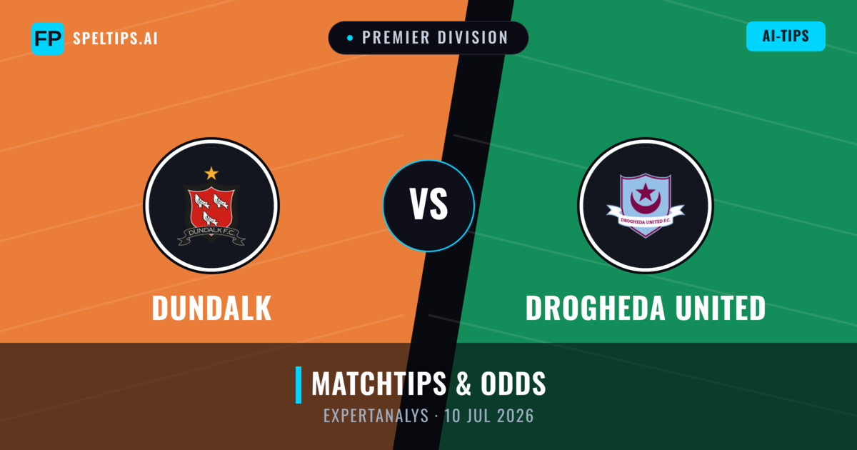 Dundalk vs Drogheda United — matchtips och förhandstitt