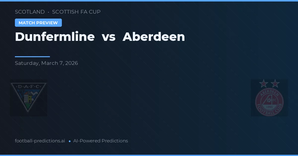 Dunfermline vs Aberdeen — matchtips och förhandstitt