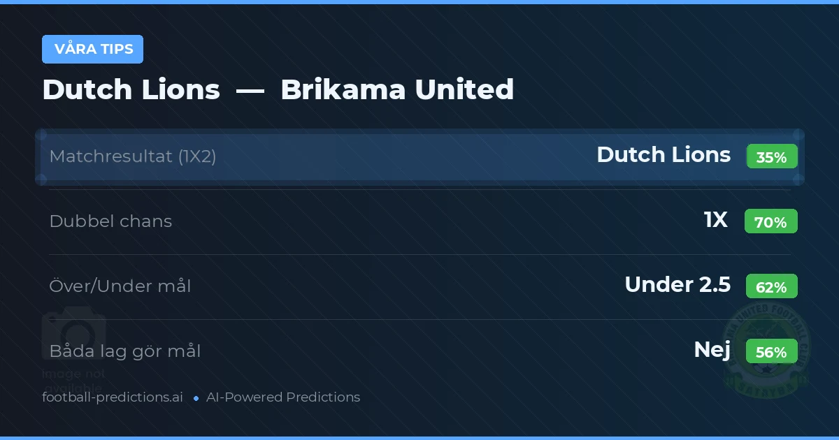 Våra tips: Dutch Lions mot Brikama United — Oavgjort (35%); Under 2.5; Båda gör mål: Nej
