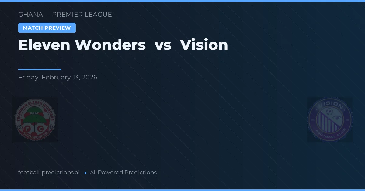 Eleven Wonders vs Vision — matchtips och förhandstitt