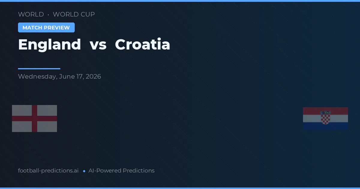 England vs Kroatien — matchtips och förhandstitt