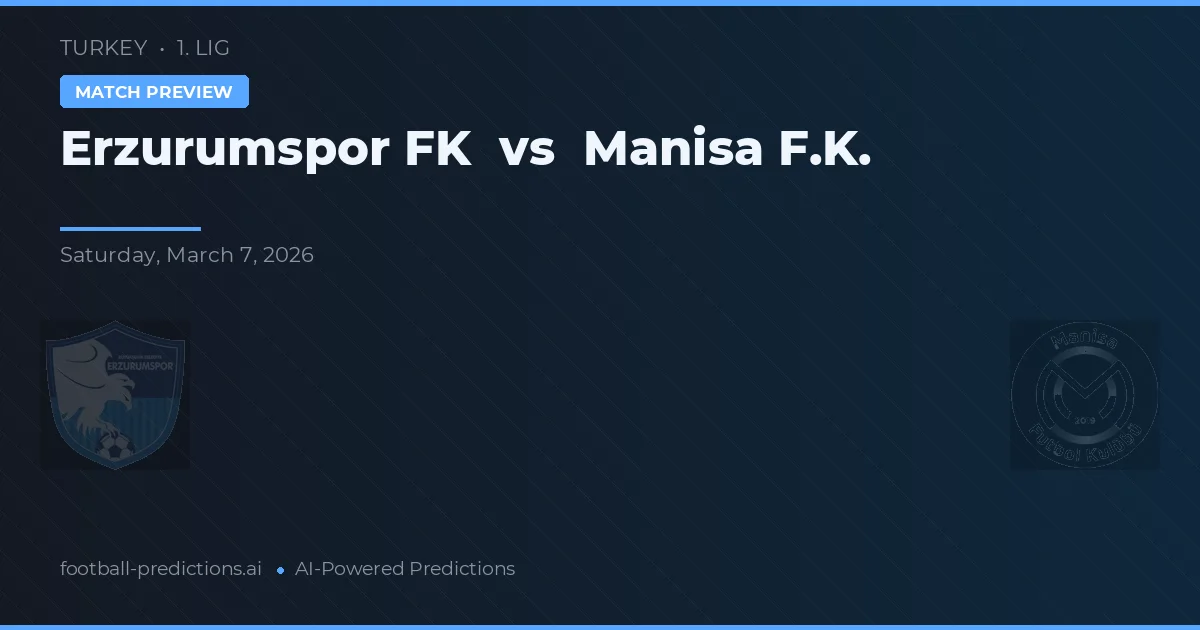 Erzurumspor FK vs Manisa F.K. — matchtips och förhandstitt