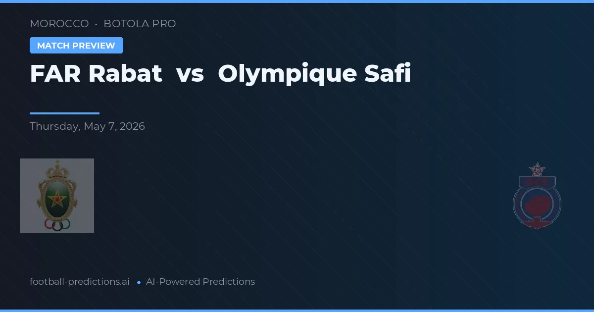FAR Rabat vs Olympique Safi — matchtips och förhandstitt
