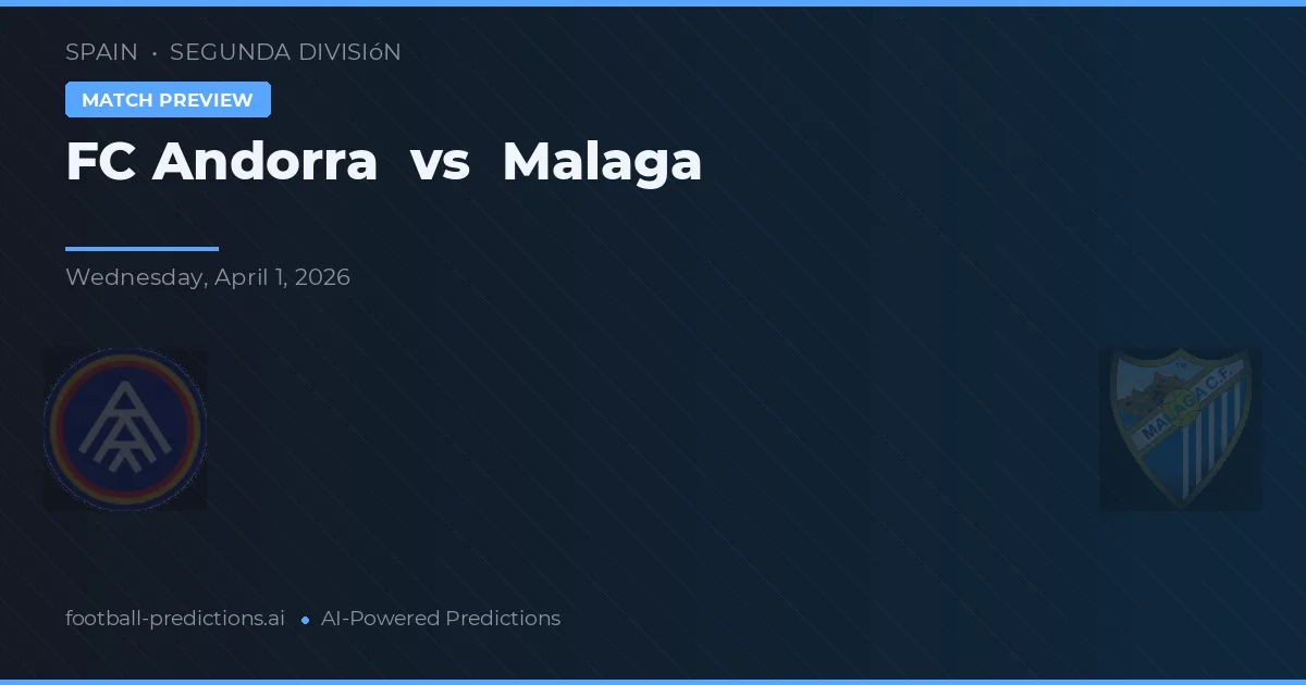 FC Andorra vs Malaga — matchtips och förhandstitt
