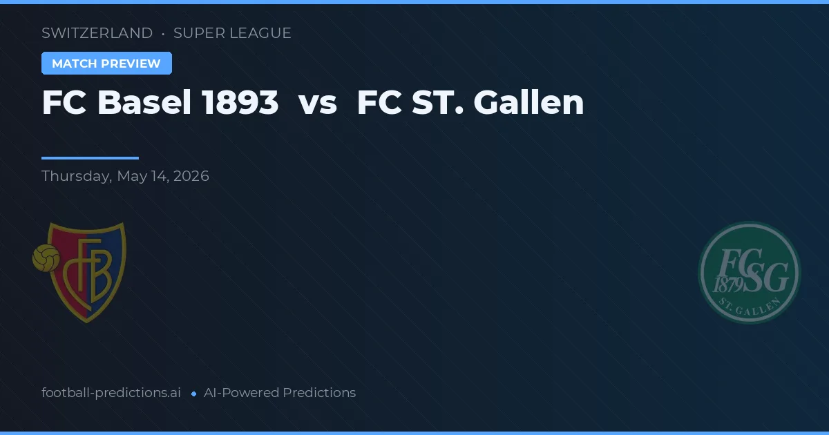 FC Basel vs FC St. Gallen — matchtips och förhandstitt