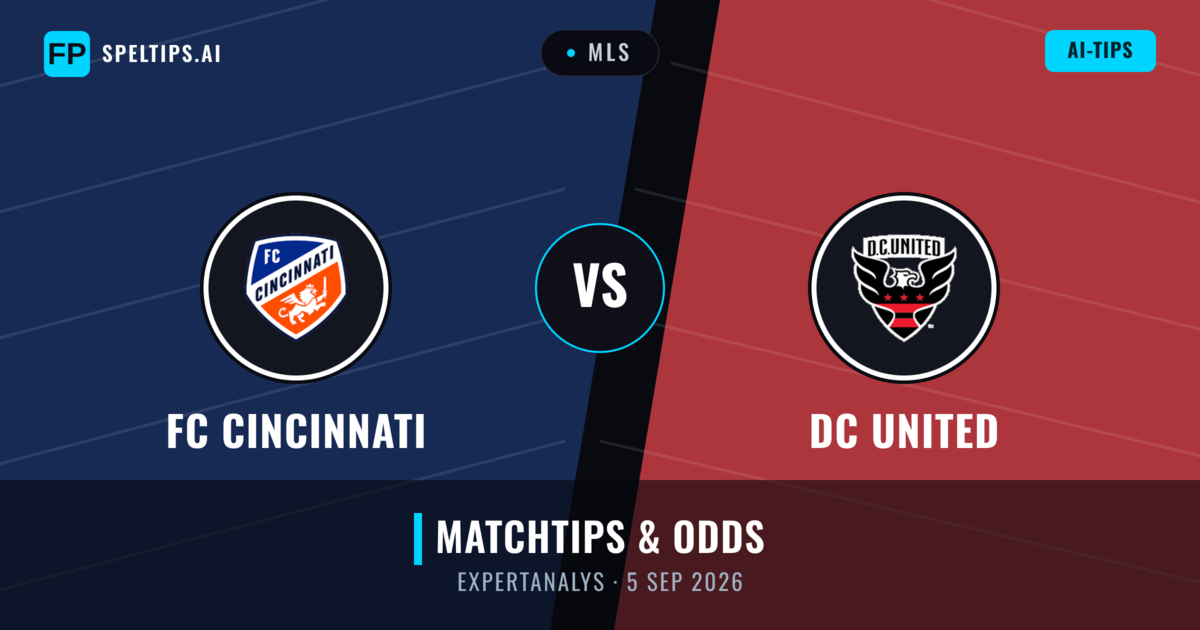 FC Cincinnati vs DC United — matchtips och förhandstitt