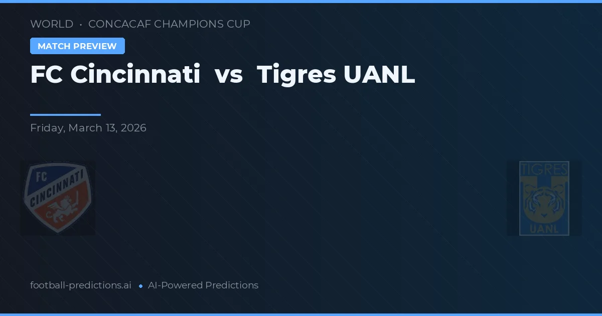 FC Cincinnati vs Tigres UANL — matchtips och förhandstitt
