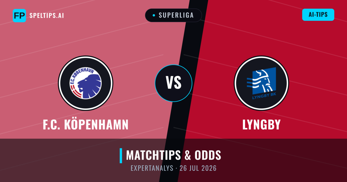 F.C. Köpenhamn vs Lyngby — matchtips och förhandstitt