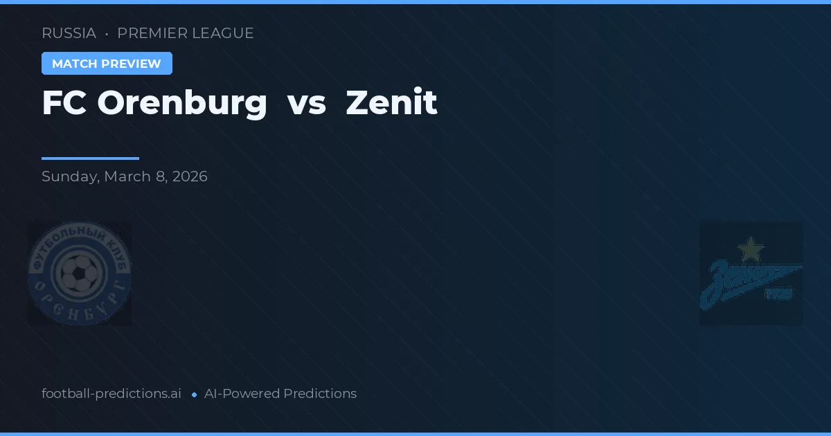 FC Orenburg vs Zenit — matchtips och förhandstitt