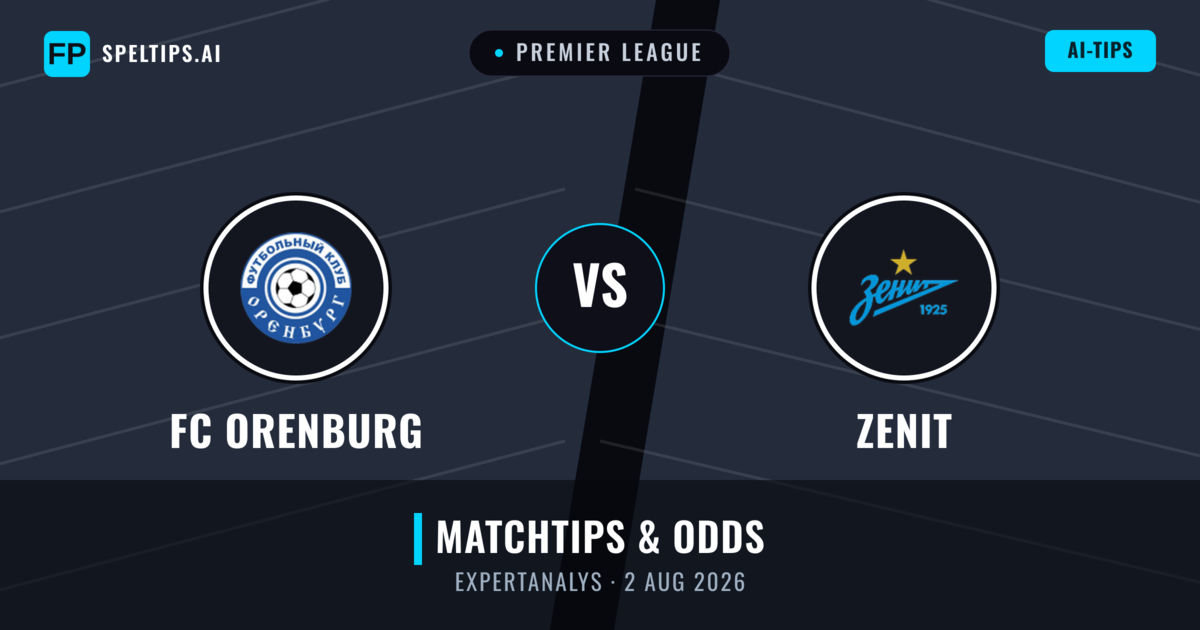 FC Orenburg vs Zenit — matchtips och förhandstitt