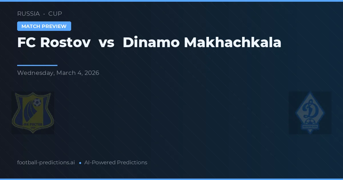 FC Rostov vs Dinamo Makhachkala — matchtips och förhandstitt