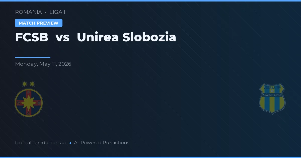 FCSB vs Unirea Slobozia — matchtips och förhandstitt