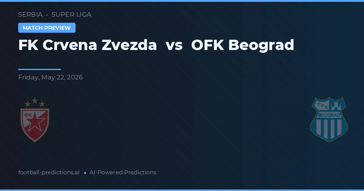 FK Crvena Zvezda vs OFK Belgrad — matchtips och förhandstitt