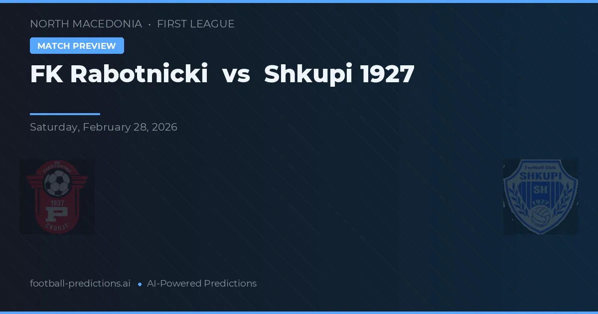 FK Rabotnički vs Shkupi 1927 — matchtips och förhandstitt