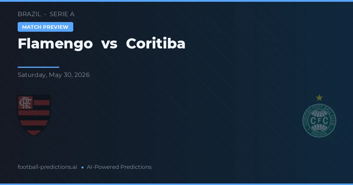 Flamengo vs Coritiba — matchtips och förhandstitt