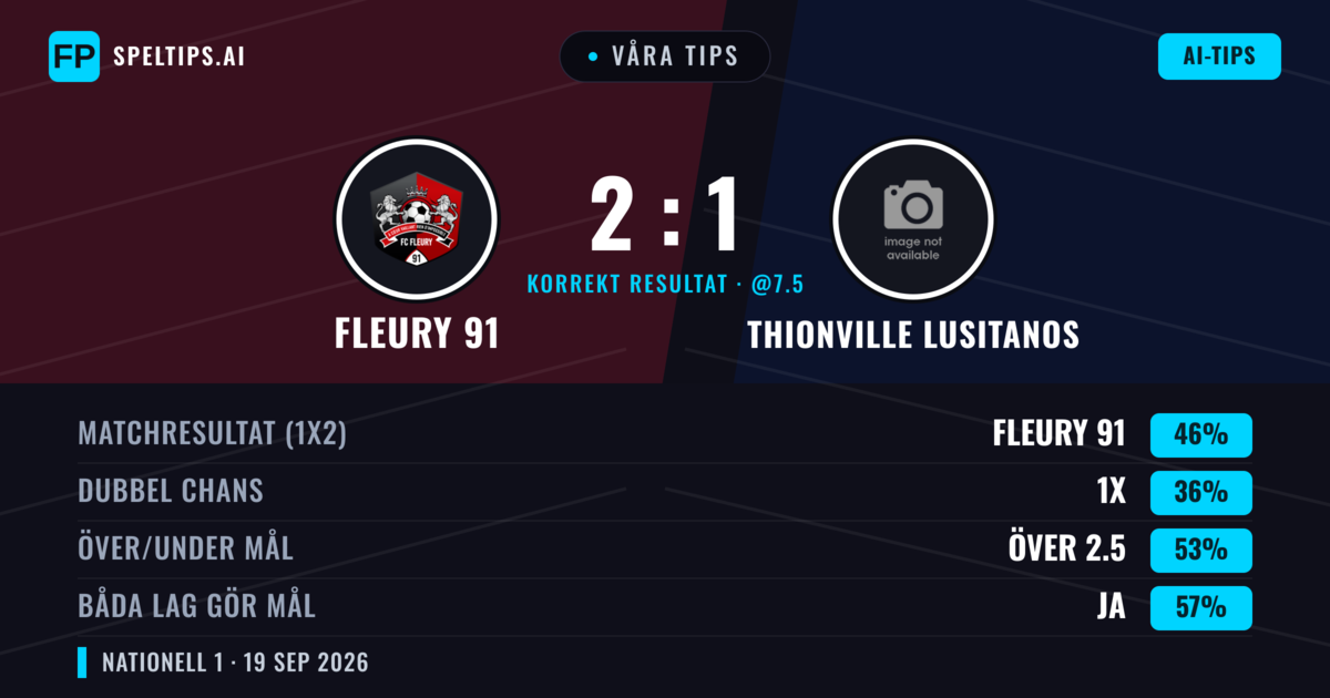 Våra tips: Fleury 91 mot Thionville Lusitanos — Fleury 91 — Vinst (47%); Över 2.5; Båda gör mål: Ja