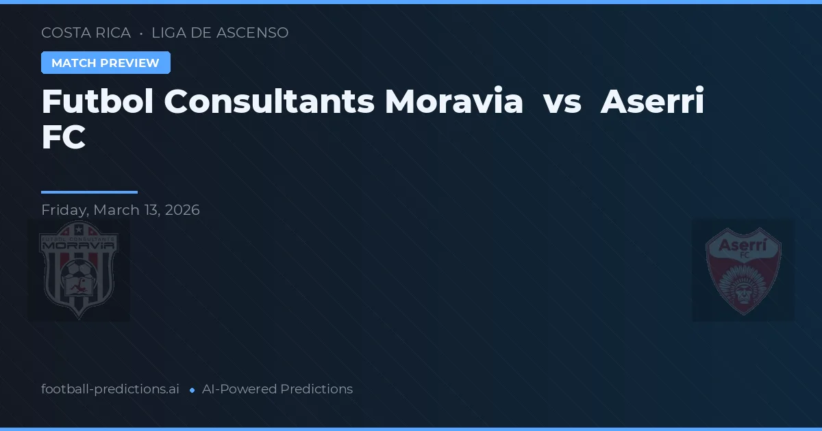 Futbol Consultants Moravia vs Aserri FC — matchtips och förhandstitt