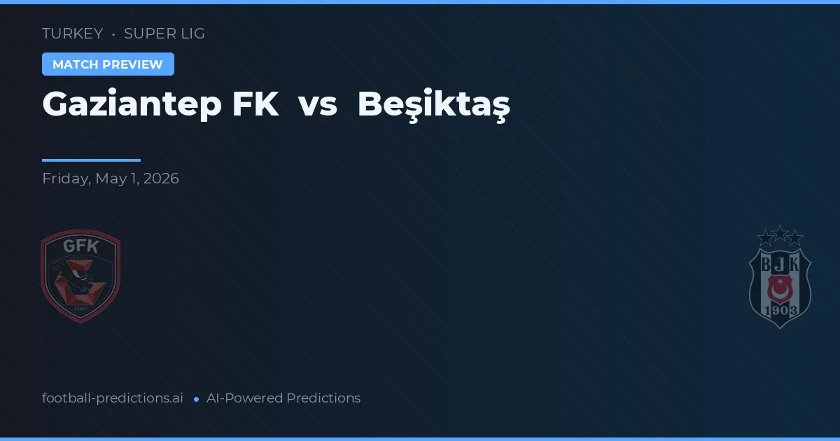 Gaziantep FK vs Beşiktaş — matchtips och förhandstitt