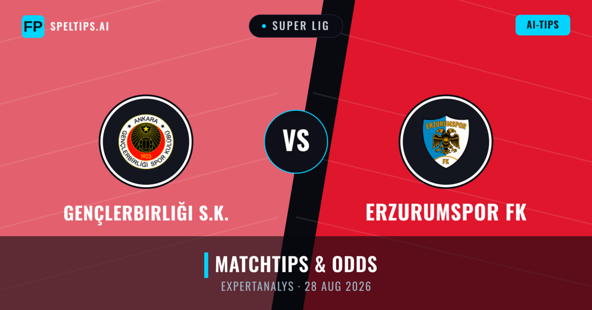 Gençlerbirliği S.K. vs Erzurumspor FK — matchtips och förhandstitt