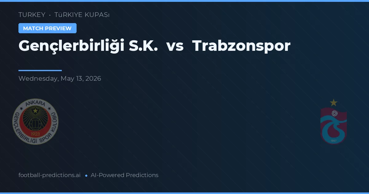 Gençlerbirliği S.K. vs Trabzonspor — matchtips och förhandstitt