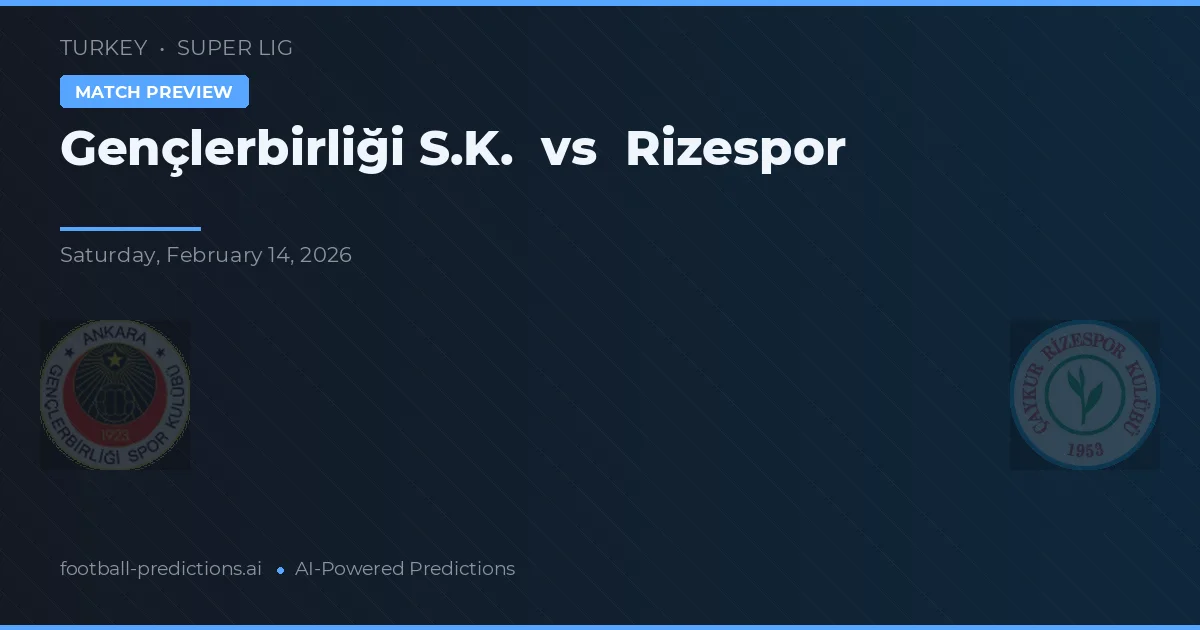 Gençlerbirliği S.K. vs Rizespor — matchtips och förhandstitt