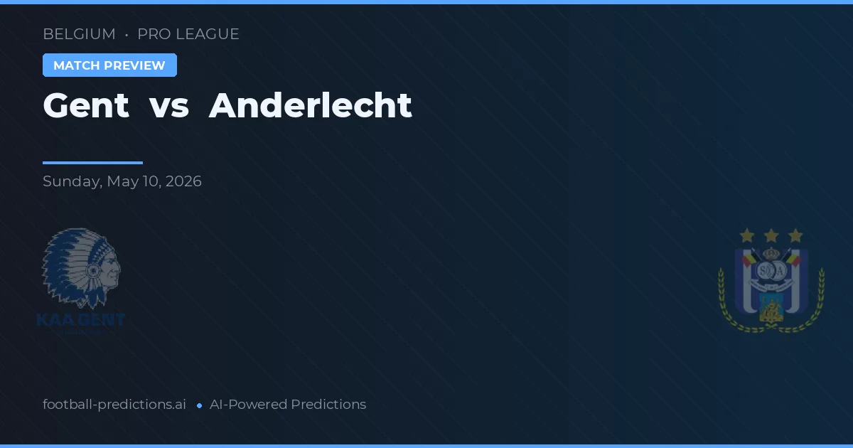 Gent vs Anderlecht — matchtips och förhandstitt