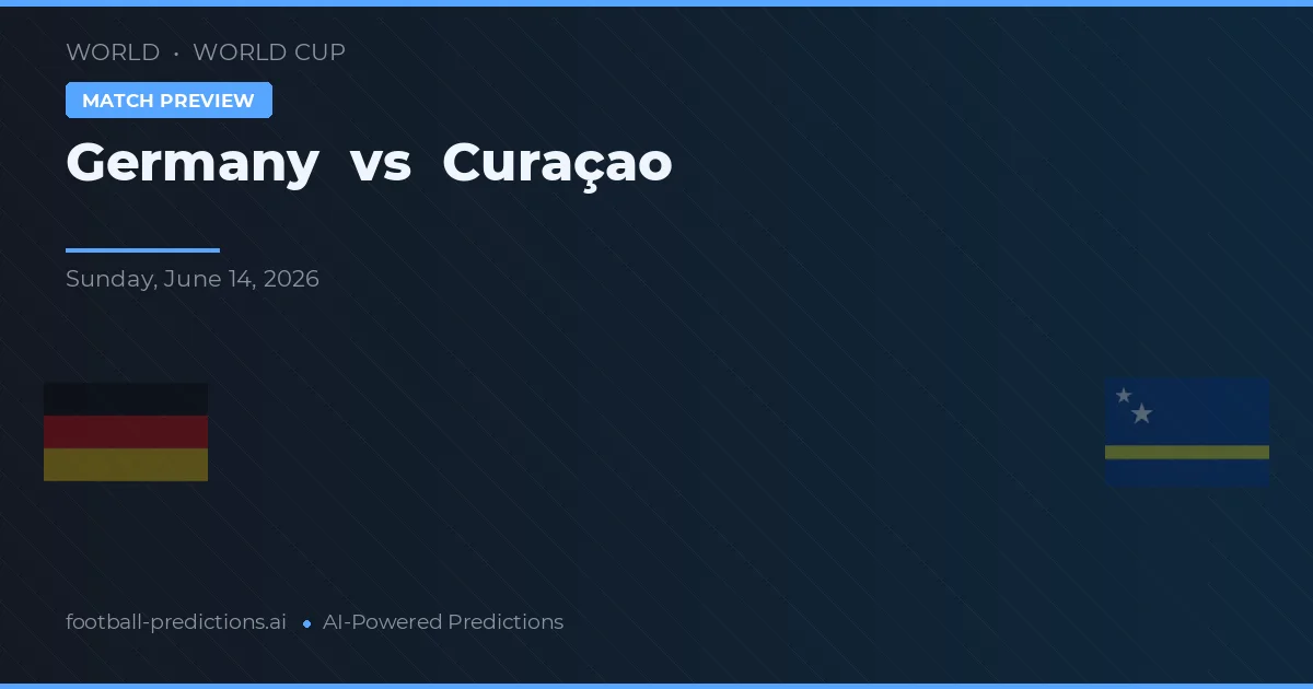 Tyskland vs Curaçao — matchtips och förhandstitt