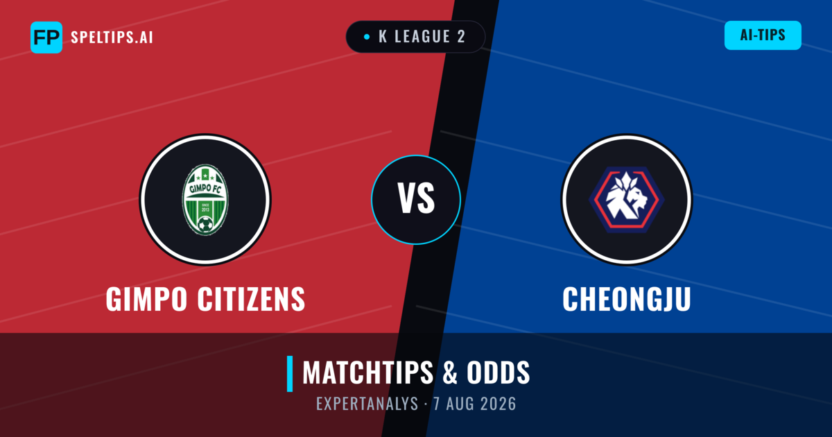 Gimpo Citizens vs Cheongju — matchtips och förhandstitt