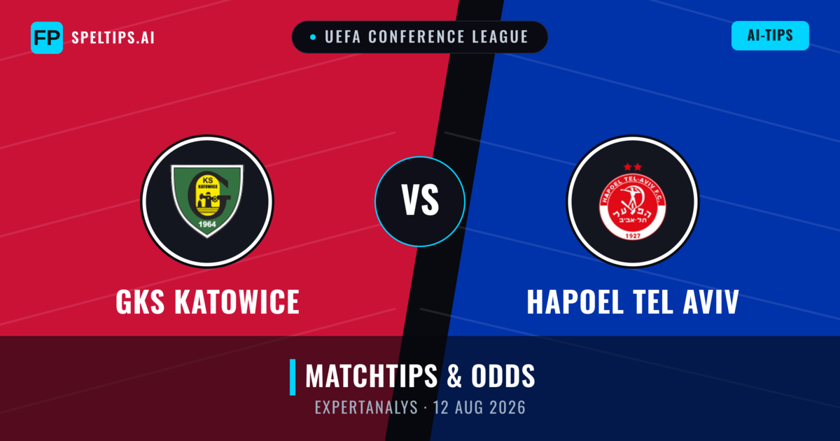 GKS Katowice vs Hapoel Tel Aviv — matchtips och förhandstitt