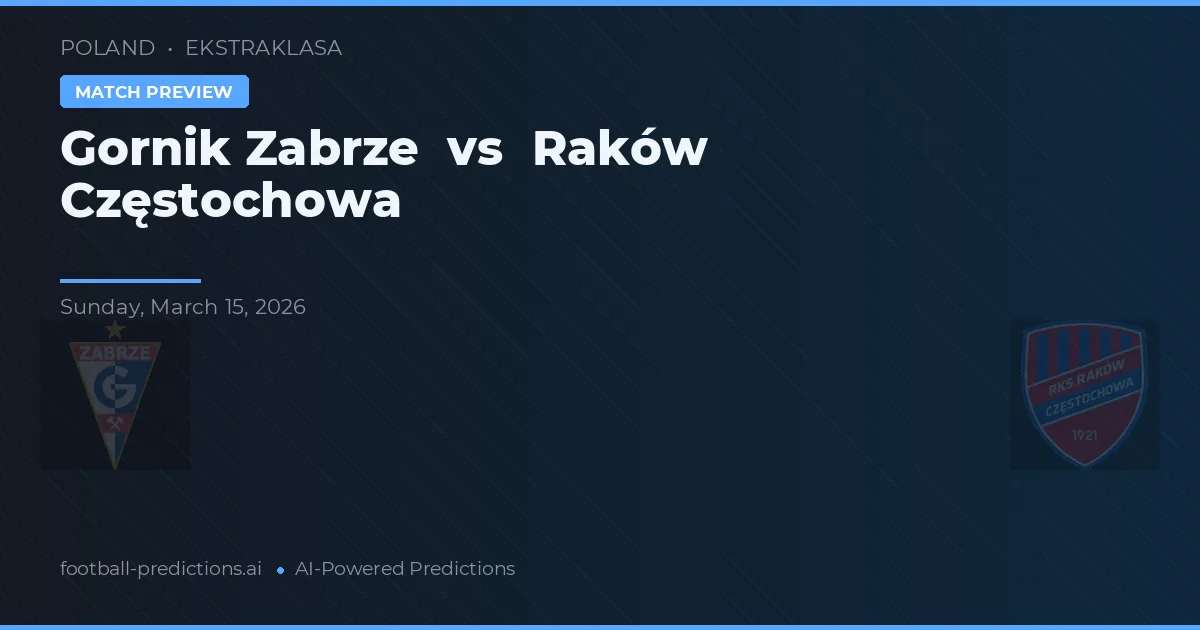 Górnik Zabrze vs Raków Częstochowa — matchtips och förhandstitt