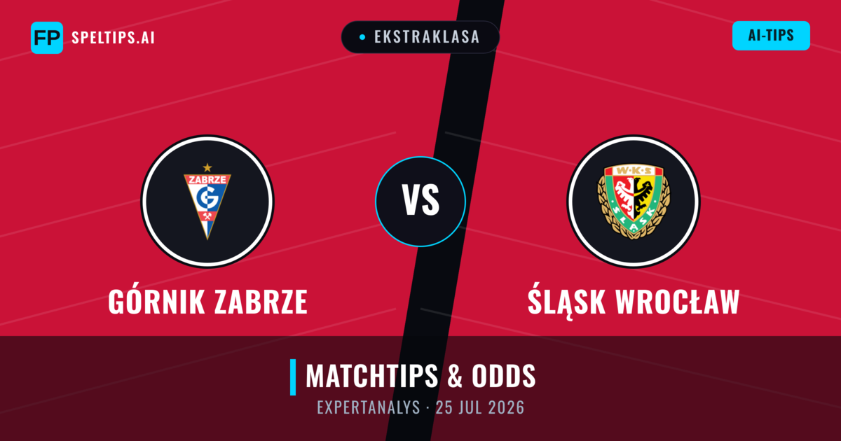 Górnik Zabrze vs Śląsk Wrocław — matchtips och förhandstitt