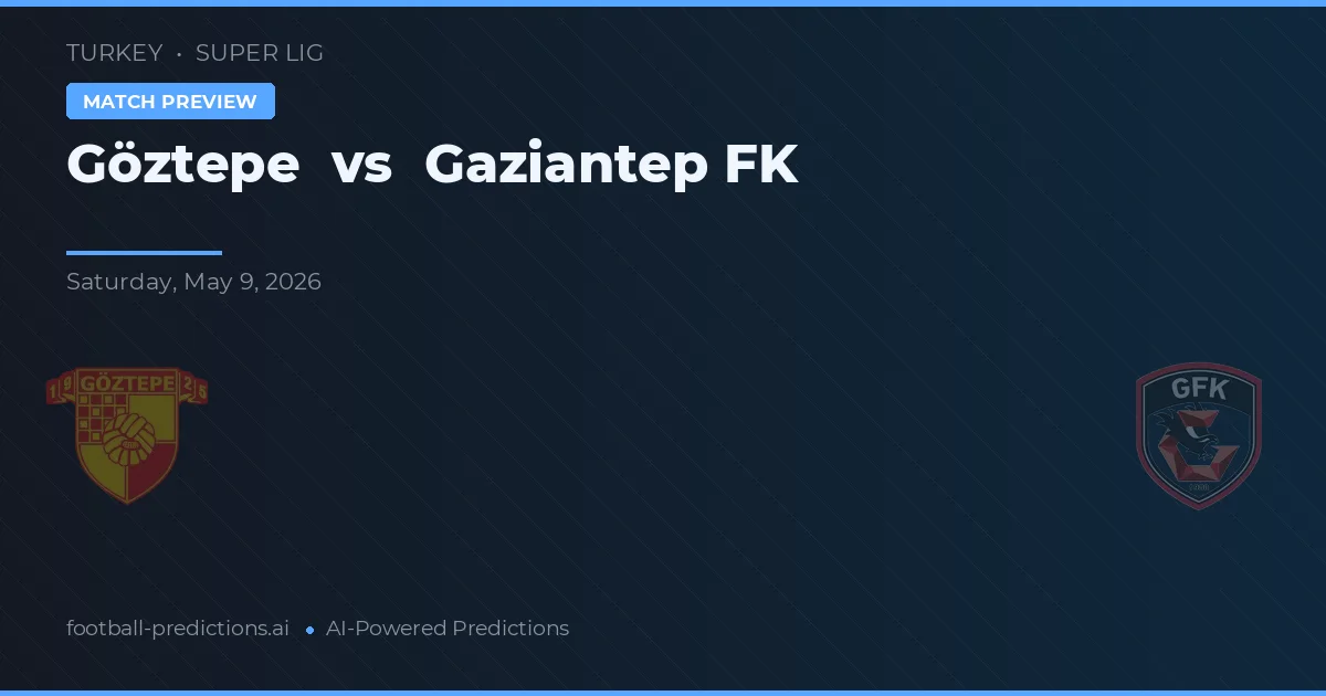 Göztepe vs Gaziantep FK — matchtips och förhandstitt