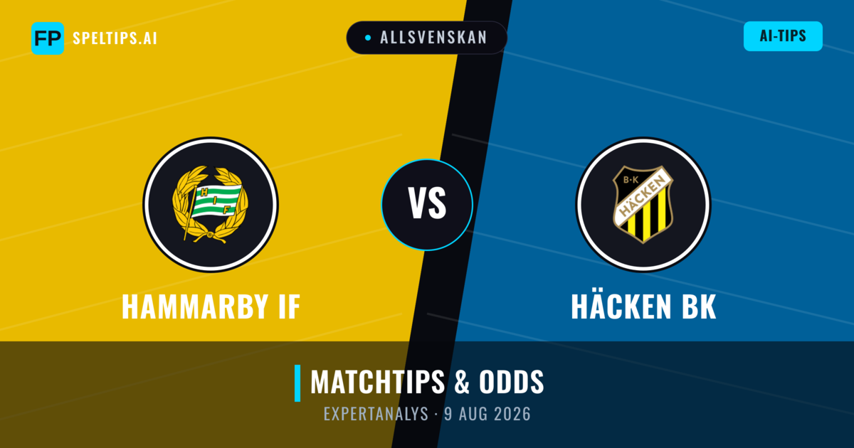 Hammarby IF vs Häcken BK — matchtips och förhandstitt
