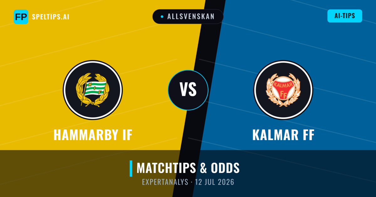 Hammarby IF vs Kalmar FF — matchtips och förhandstitt