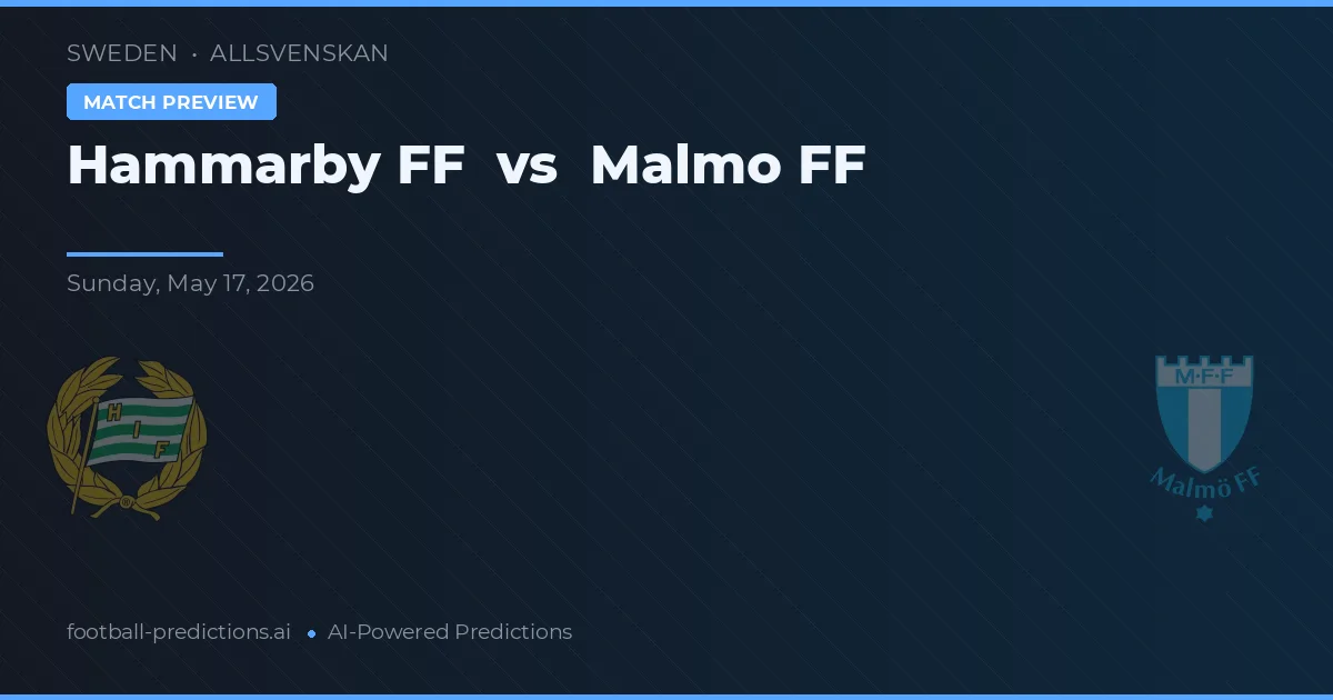 Hammarby IF vs Malmö FF — matchtips och förhandstitt