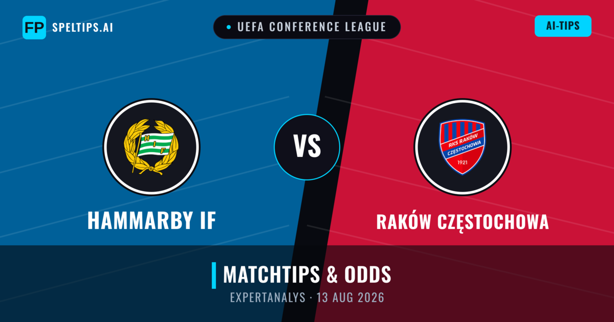 Hammarby IF vs Raków Częstochowa — matchtips och förhandstitt