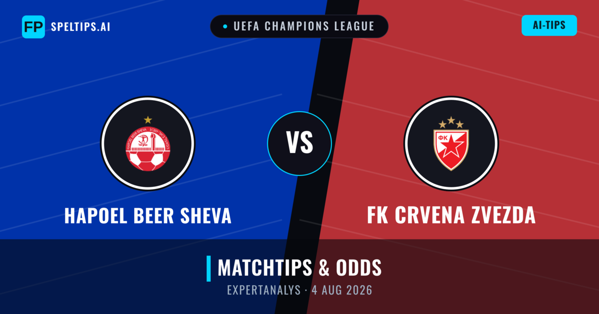 Hapoel Beer Sheva vs FK Crvena Zvezda — matchtips och förhandstitt