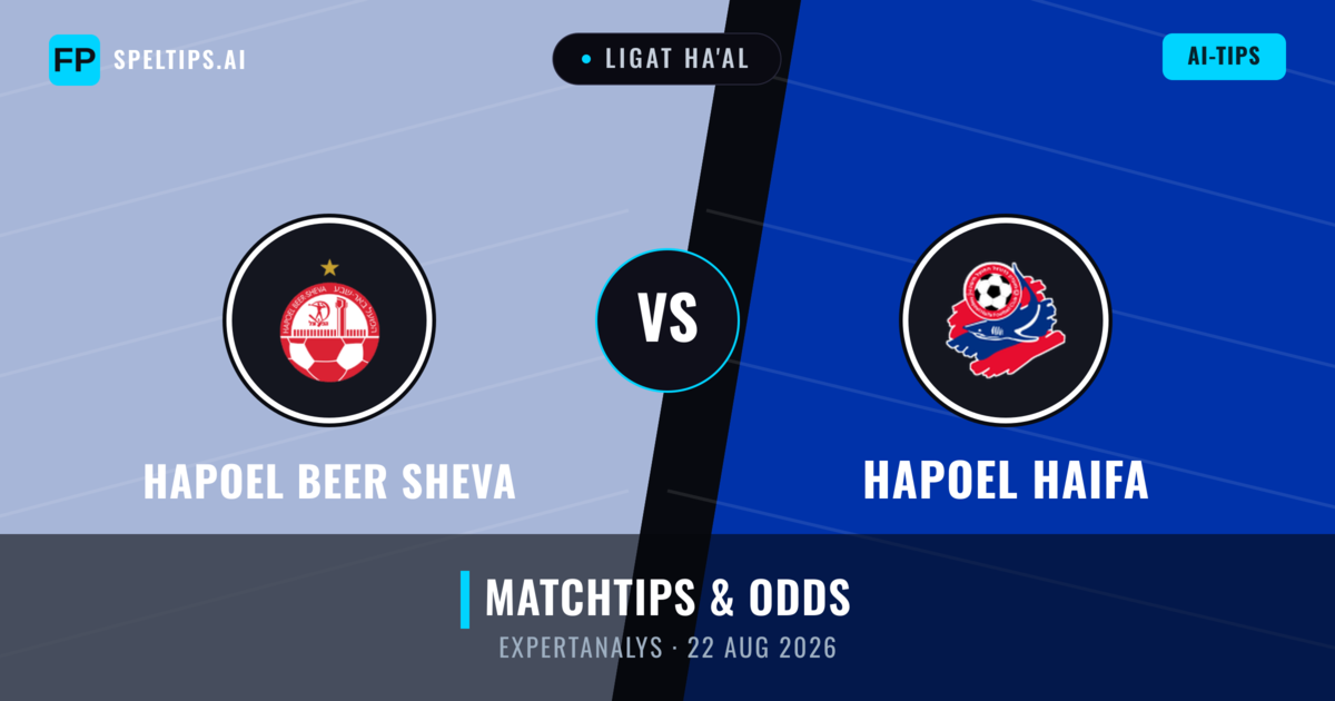 Hapoel Beer Sheva vs Hapoel Haifa — matchtips och förhandstitt