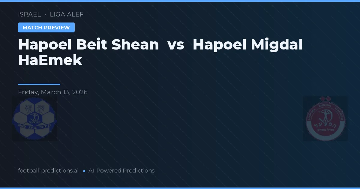 Hapoel Beit She'an vs Hapoel Migdal HaEmek — matchtips och förhandstitt